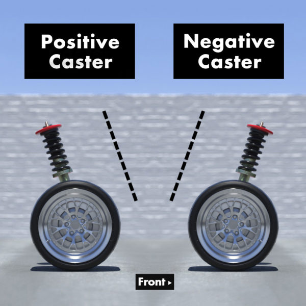 Car Alignment Blog about the fundamentals of Suspension